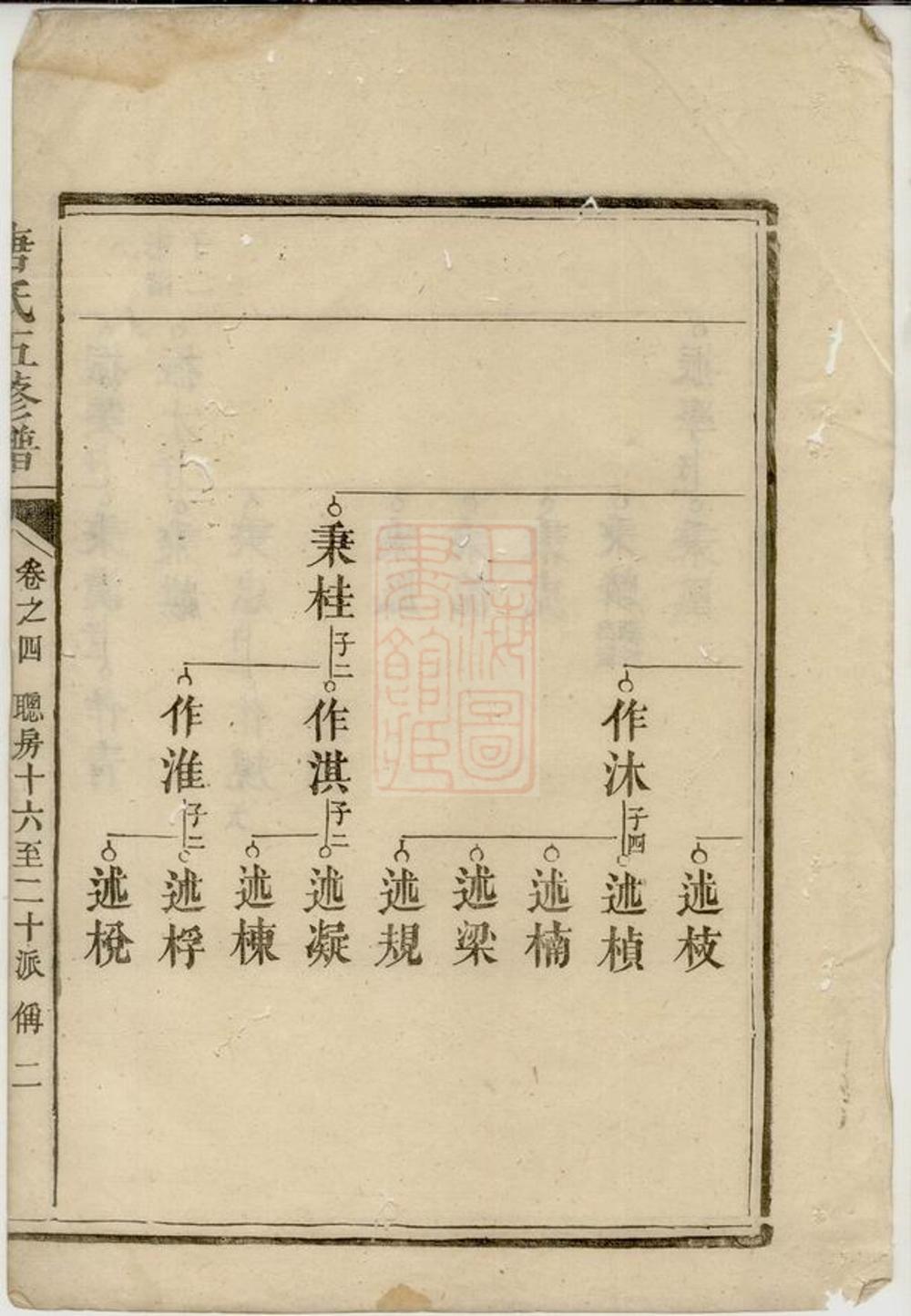 _中湘唐氏五修譜__