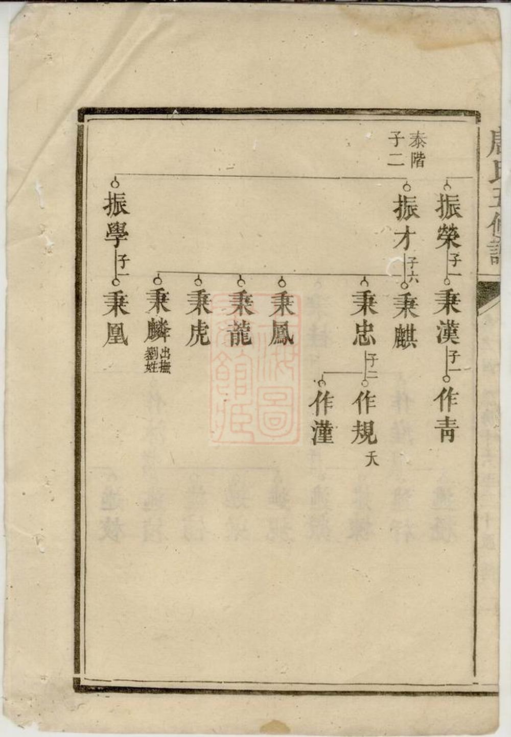 _中湘唐氏五修譜__