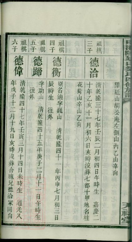 00277 中湘廷山劉氏四修族譜 Part 2 1207203056 1.jpg