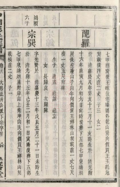 00280 中湘彭氏五修族譜 Part 2 1207203100 1.jpg