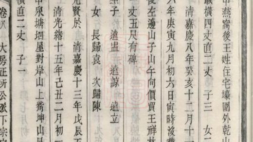 00280 中湘彭氏五修族譜 Part 2 1207203100 1.jpg