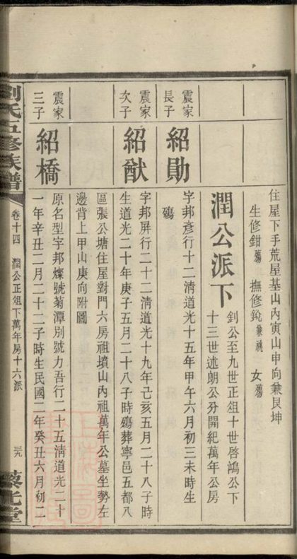 00285 中湘戚里舖劉氏五修族譜 Part 2 1207203105 1.jpg