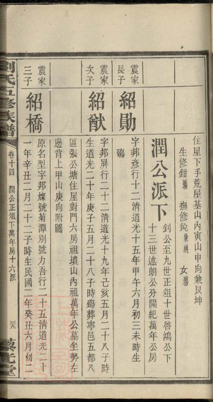 _中湘戚里舖劉氏五修族譜 part __