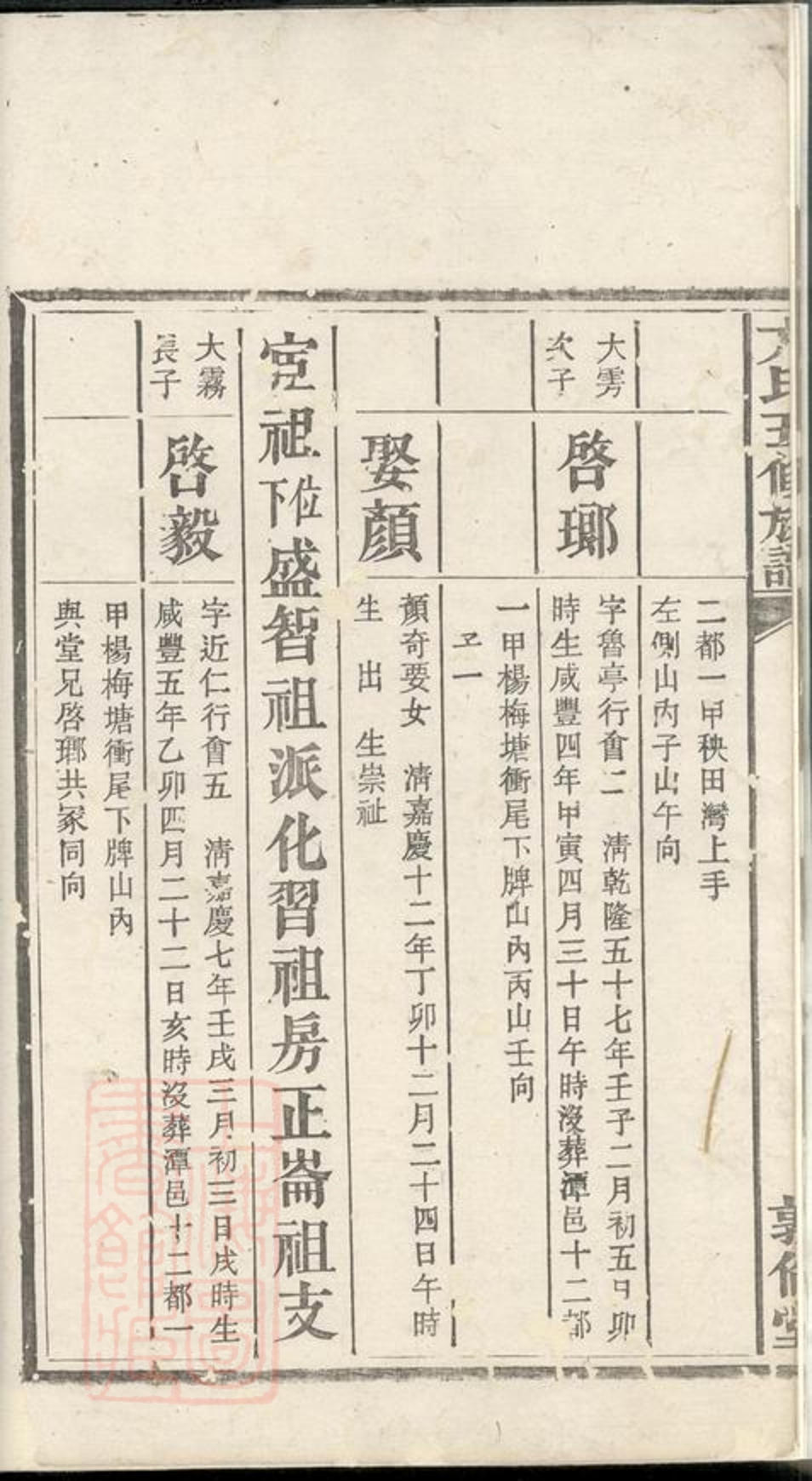 _中湘方氏五修族譜__