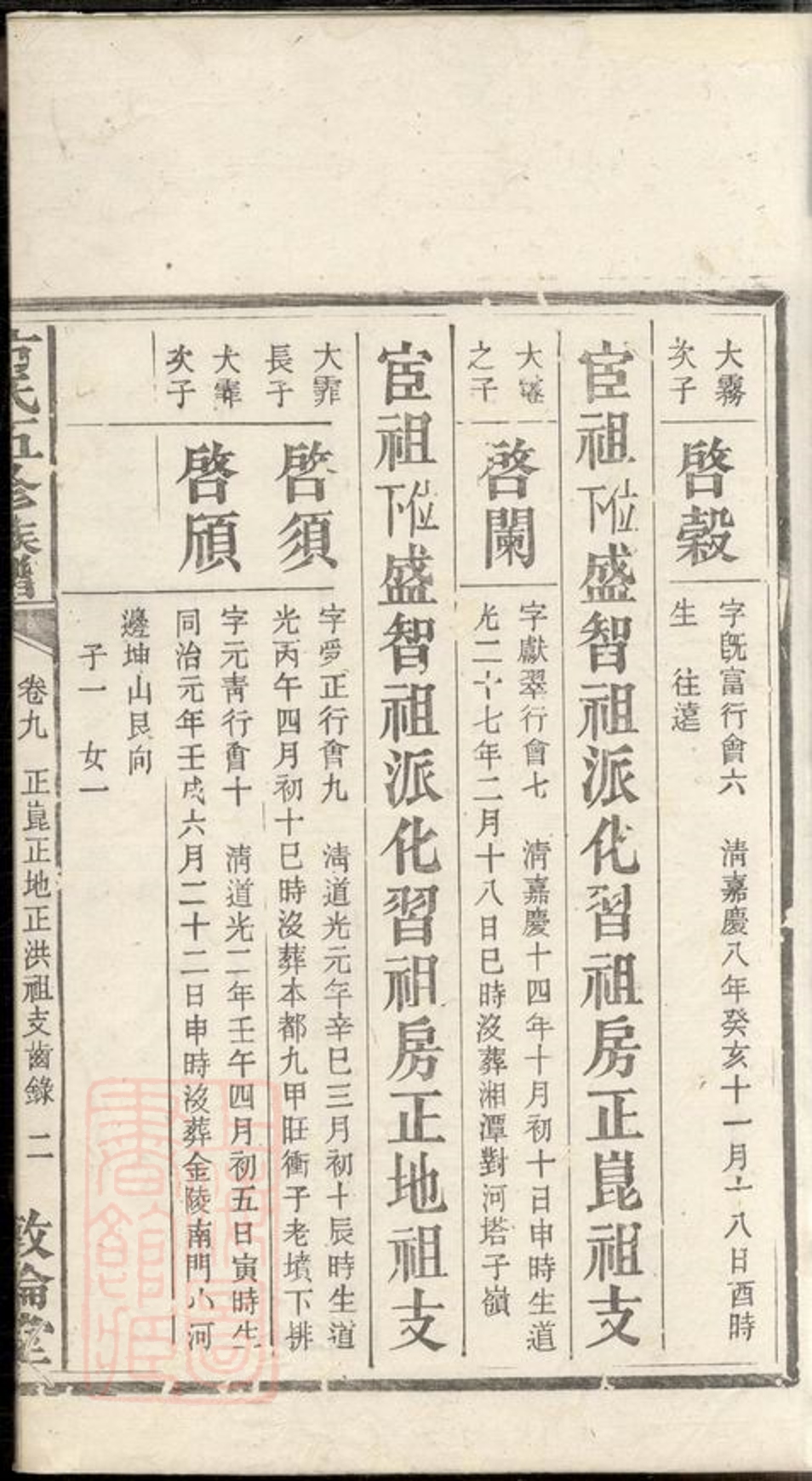 _中湘方氏五修族譜__