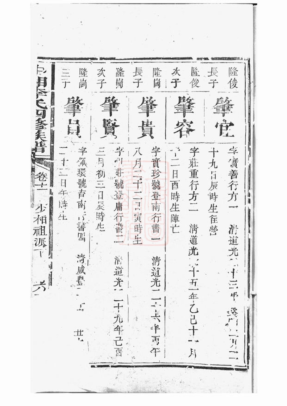 _中湘李氏四修族譜 part __