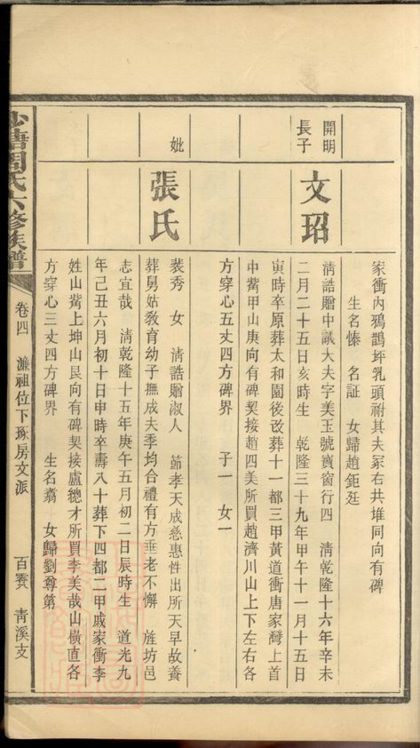 00299 中湘沙塘周氏六修族譜 Part 2 1207203118 1.jpg