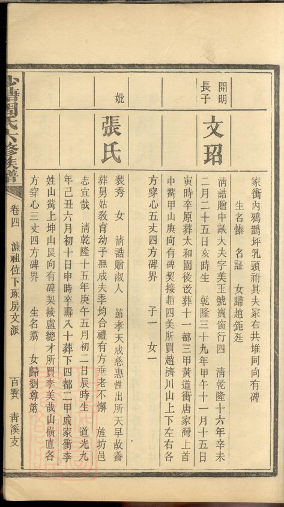 _中湘沙塘周氏六修族譜 part __