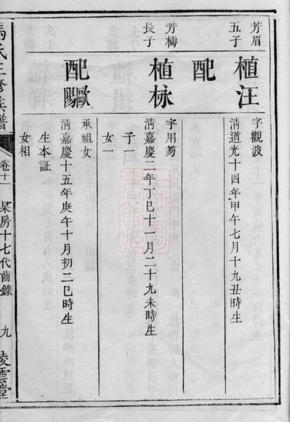00307 中湘油麻嶺馮氏三修族譜 Part 2 1207203128 1.jpg