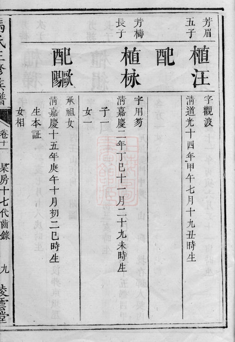 _中湘油麻嶺馮氏三修族譜 part __