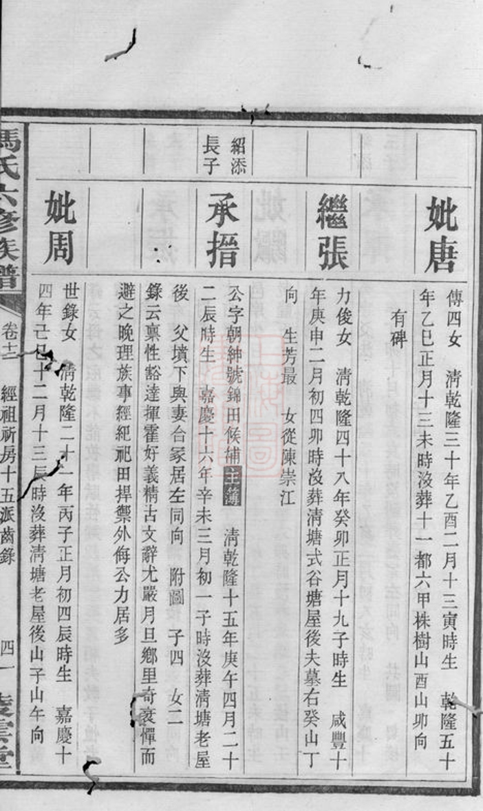 _中湘油麻嶺馮氏六修族譜 part __
