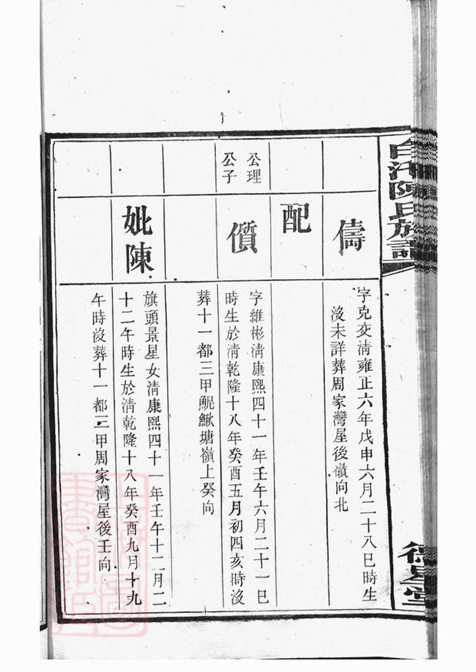 _中湘白盄陳氏七修族譜 part __