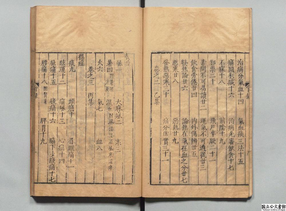-医学指南__