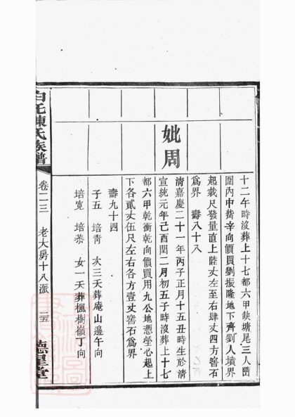 00319 中湘白盄陳氏七修族譜 Part 3 1207203140 1.jpg