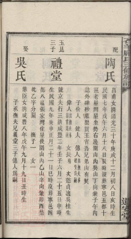 00323 中湘石羊龐氏三修族譜 Part 2 1207203145 1.jpg