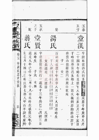 00327 中湘石羊龐氏二修族譜 Part 3 1207203148 1.jpg