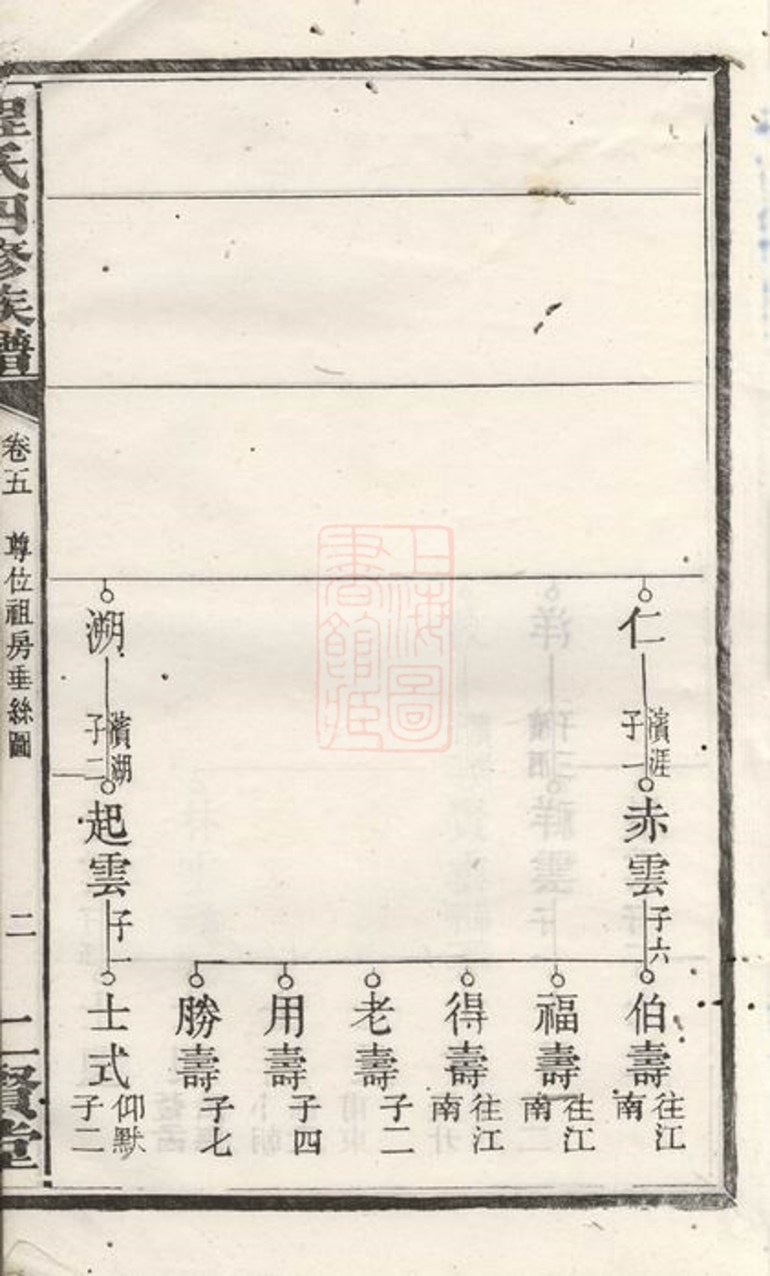 _中湘程氏四修族譜__