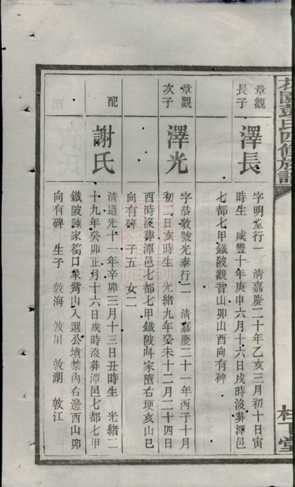 00339 中湘花園彭氏四修族譜 Part 2 1207203200 1.jpg