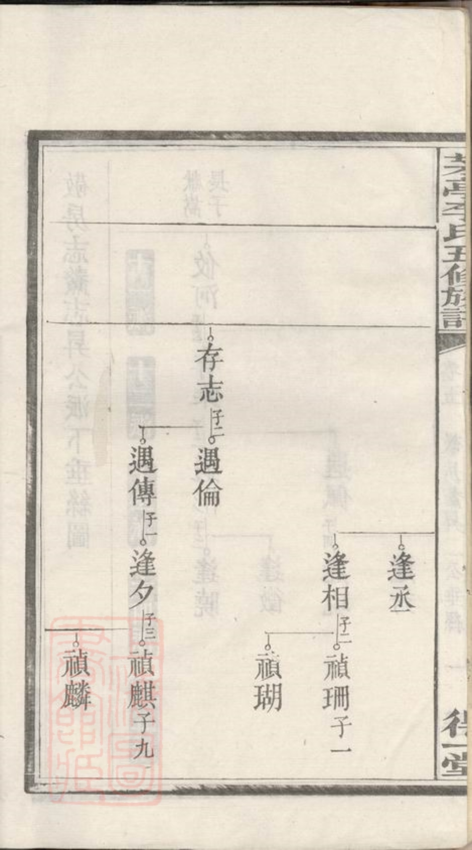 _中湘茅亭李氏五修族譜__