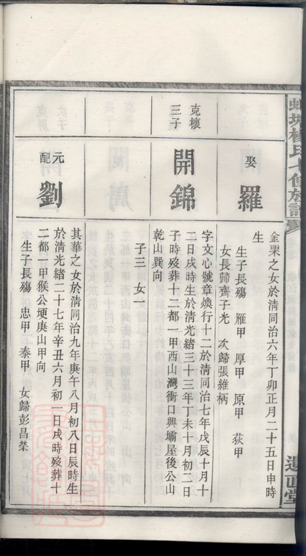 _中湘蟬塘楊氏七修族譜 part __