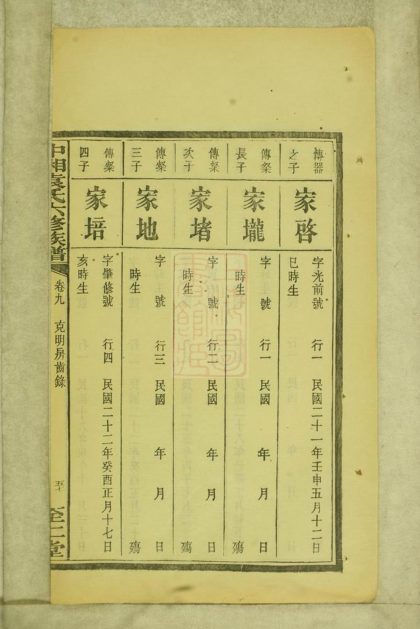 00352 中湘袁氏六修族譜 Part 2 1207203214 1.jpg