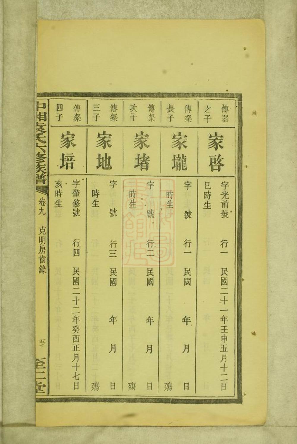 _中湘袁氏六修族譜 part __
