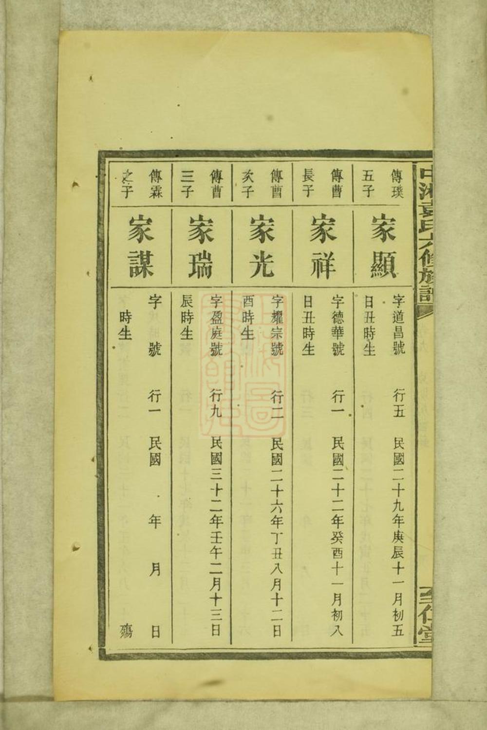 _中湘袁氏六修族譜 part __