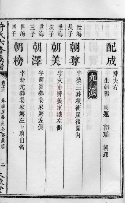 00356 中湘許氏六修族譜 Part 2 1207203219 1.jpg
