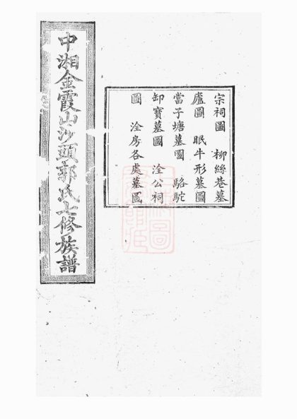 00365 中湘金霞山沙頭郭氏七修族譜 1207203229 1.jpg