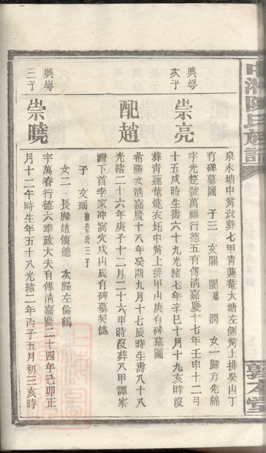 _中湘陳氏族譜 part __