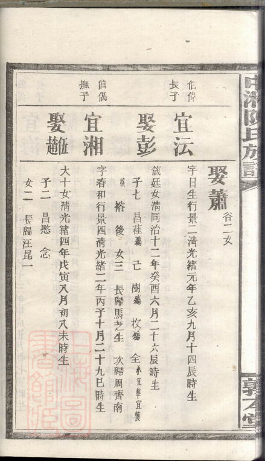 _中湘陳氏族譜 part __