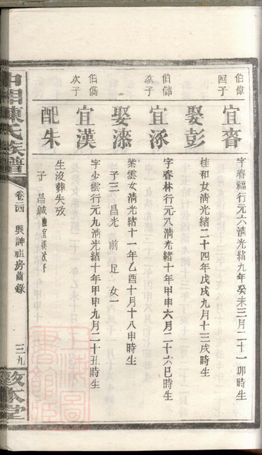 _中湘陳氏族譜 part __