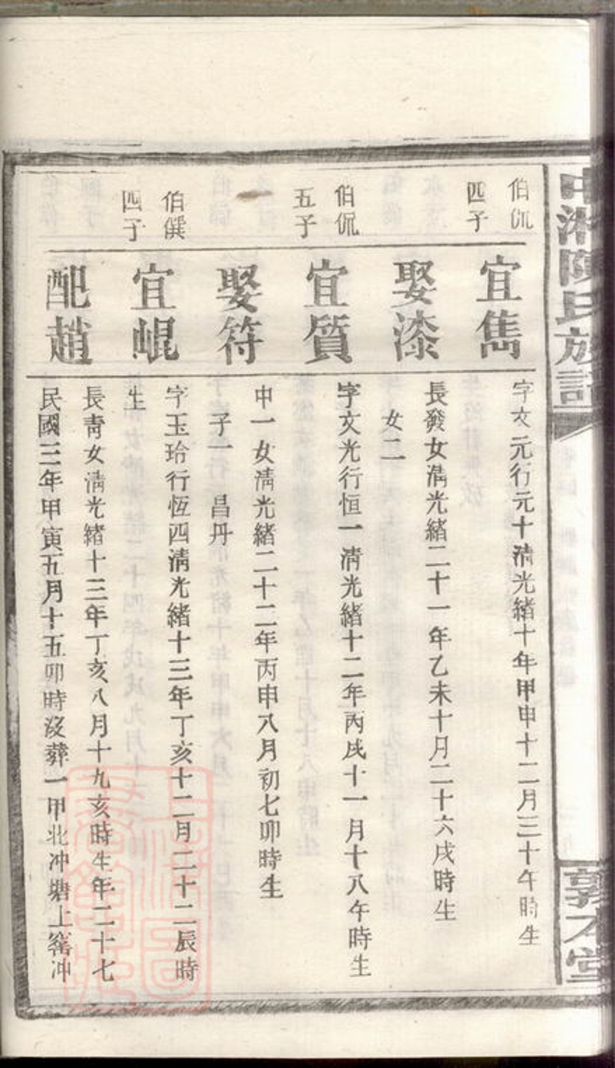 _中湘陳氏族譜 part __