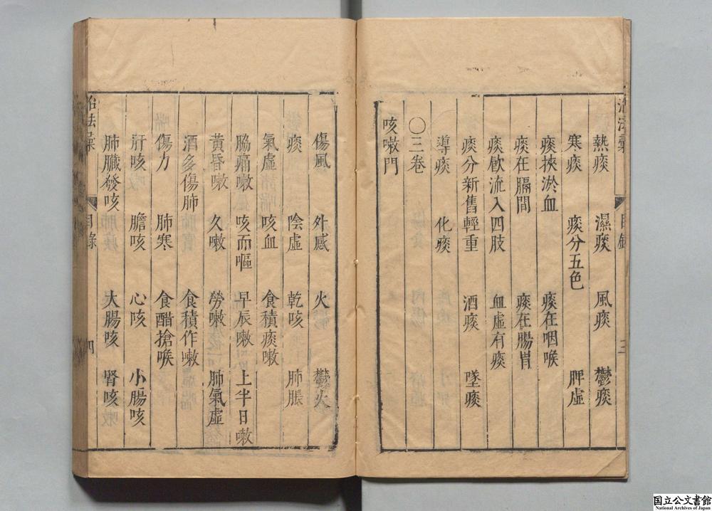 -治法汇__