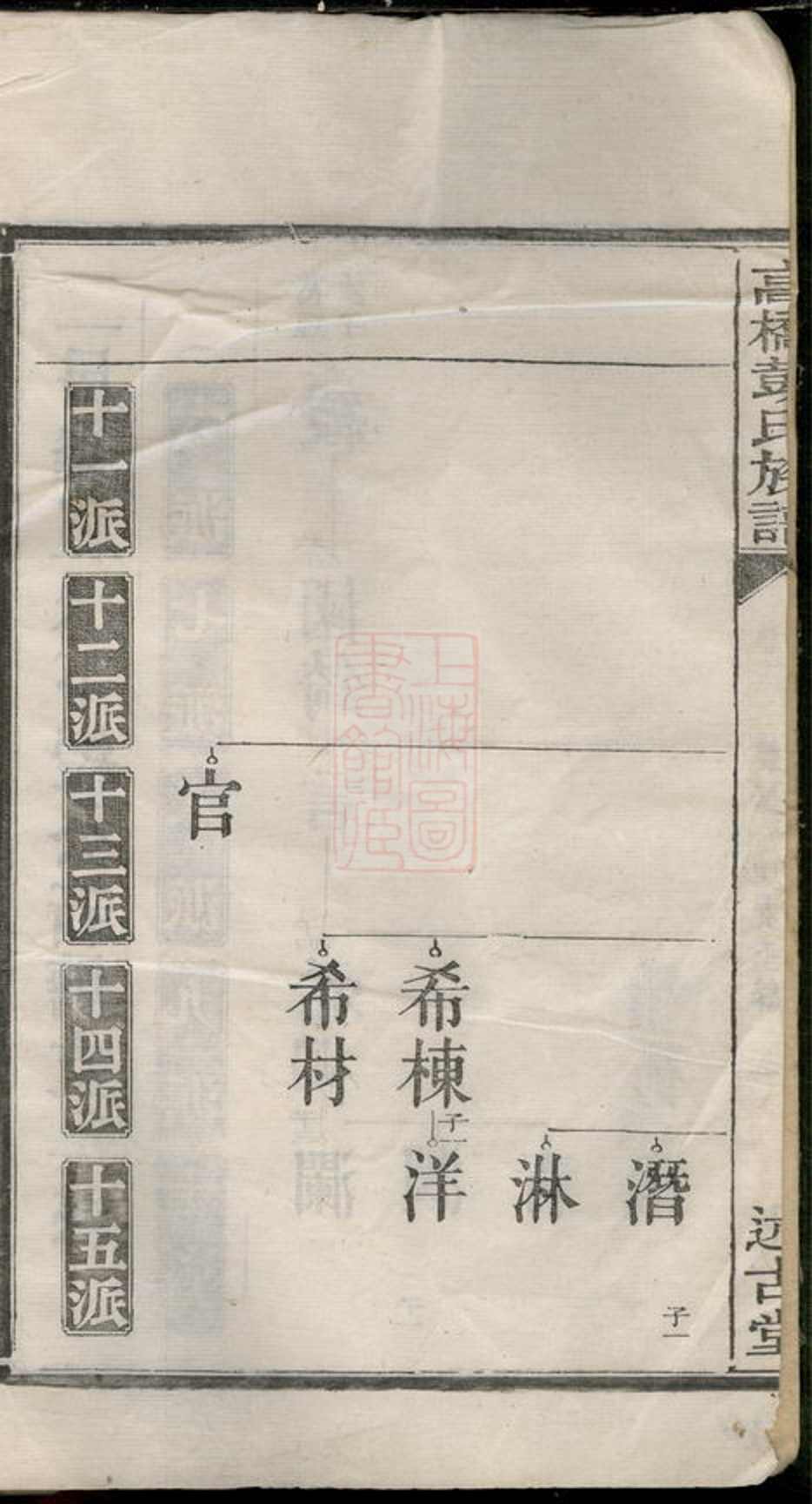 _中湘高橋彭氏六修族譜__