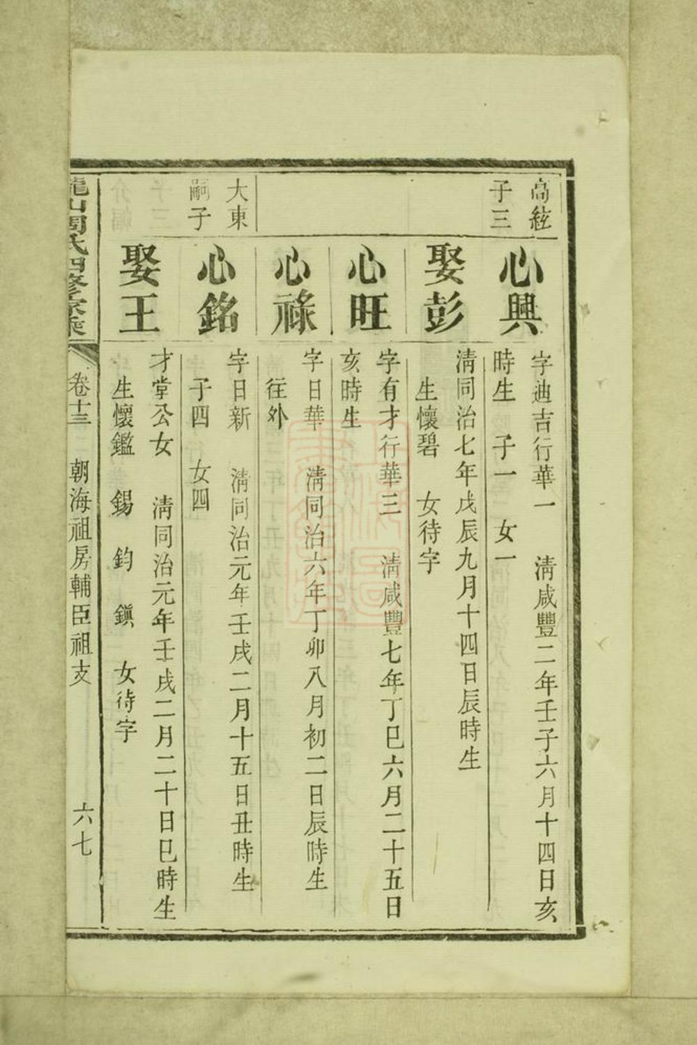 _中湘龍山周氏四修家乘 part __