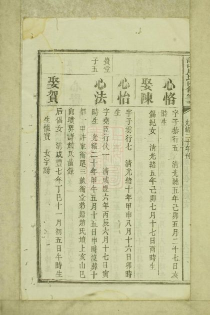 00392 中湘龍山周氏四修家乘 Part 4 1207203254 1.jpg