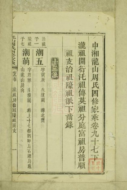 00394 中湘龍山周氏四修家乘 Part 6 1207203257 1.jpg