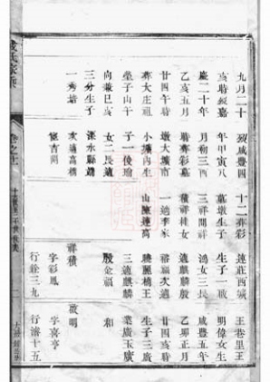 _丹陽冊堂戎氏十四修家乘__