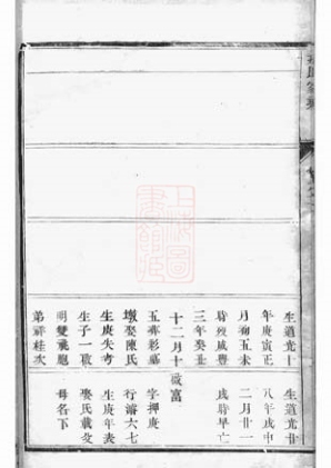 _丹陽冊堂戎氏十四修家乘__