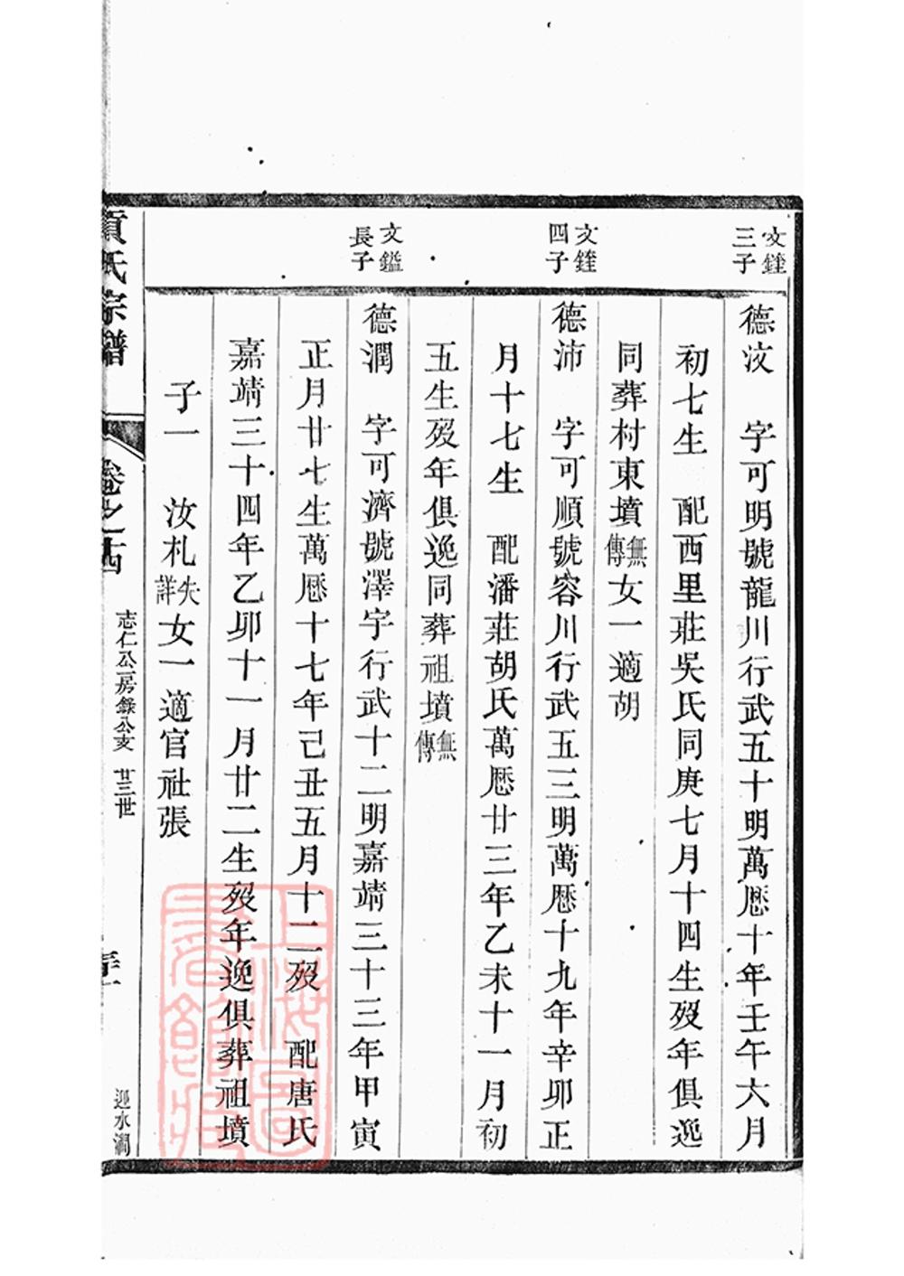 _丹陽柳茹貢氏宗譜 copy part __