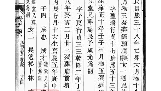 00421 丹陽柳茹貢氏宗譜 Copy 0 Part 6 1207203324 1.jpg