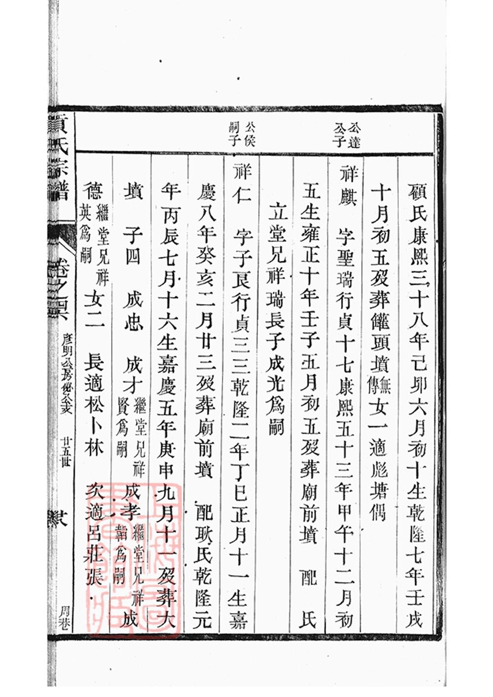 _丹陽柳茹貢氏宗譜 copy part __