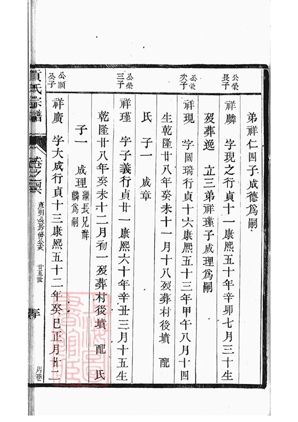 _丹陽柳茹貢氏宗譜 copy part __