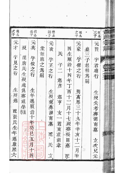 00425 丹陽柳茹貢氏宗譜 Copy 1 Part 3 1207203327 1.jpg
