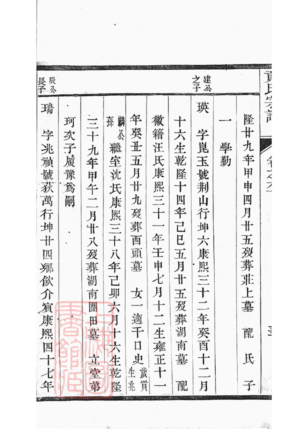 _丹陽柳茹貢氏宗譜 copy part __