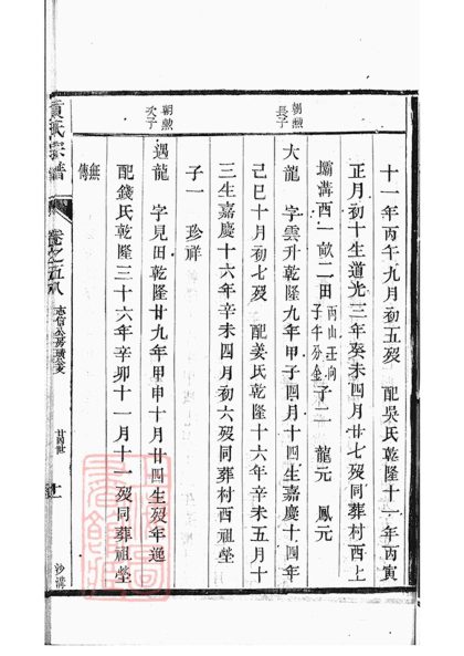 00428 丹陽柳茹貢氏宗譜 Copy 1 Part 6 1207203329 1.jpg