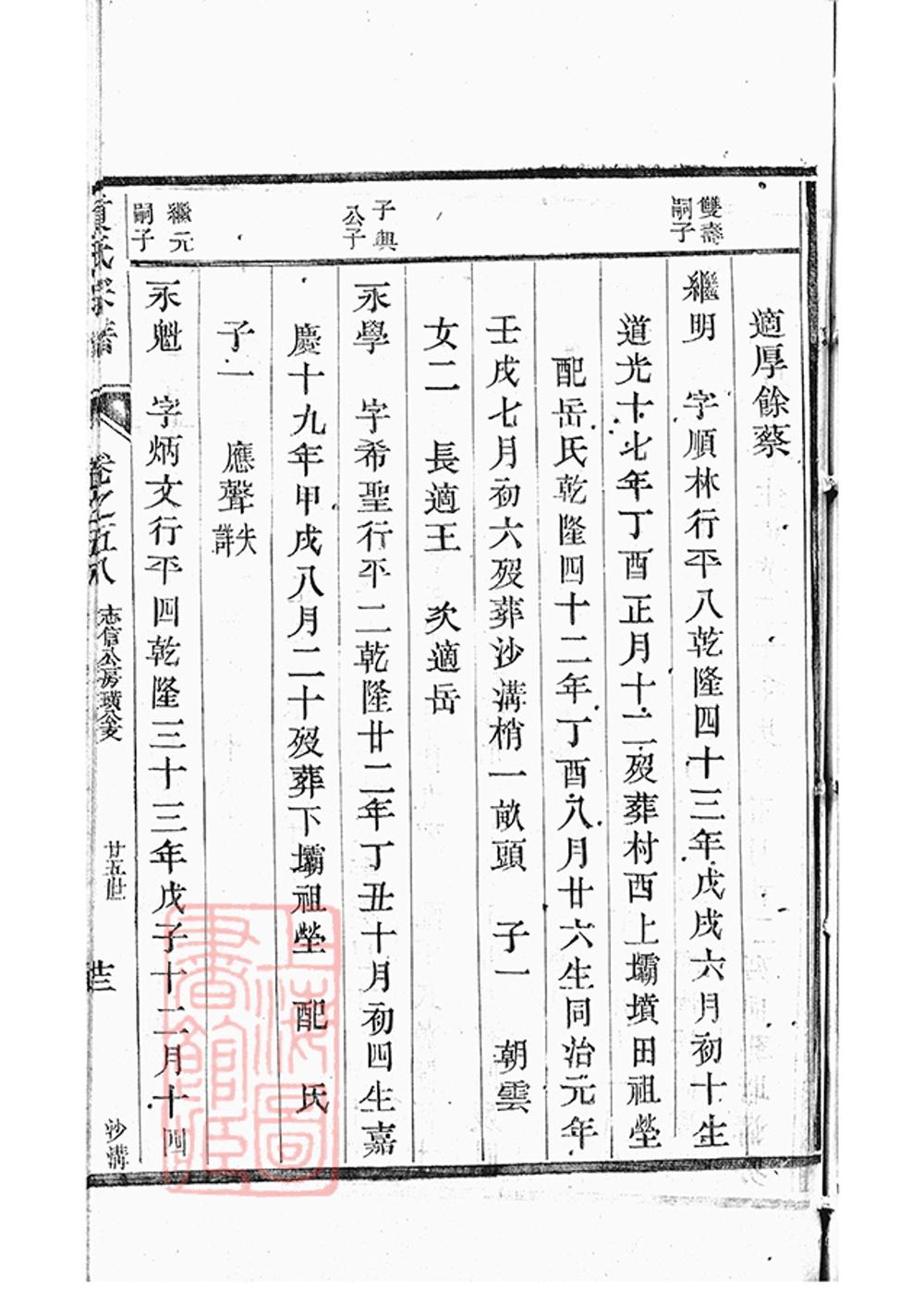 _丹陽柳茹貢氏宗譜 copy part __