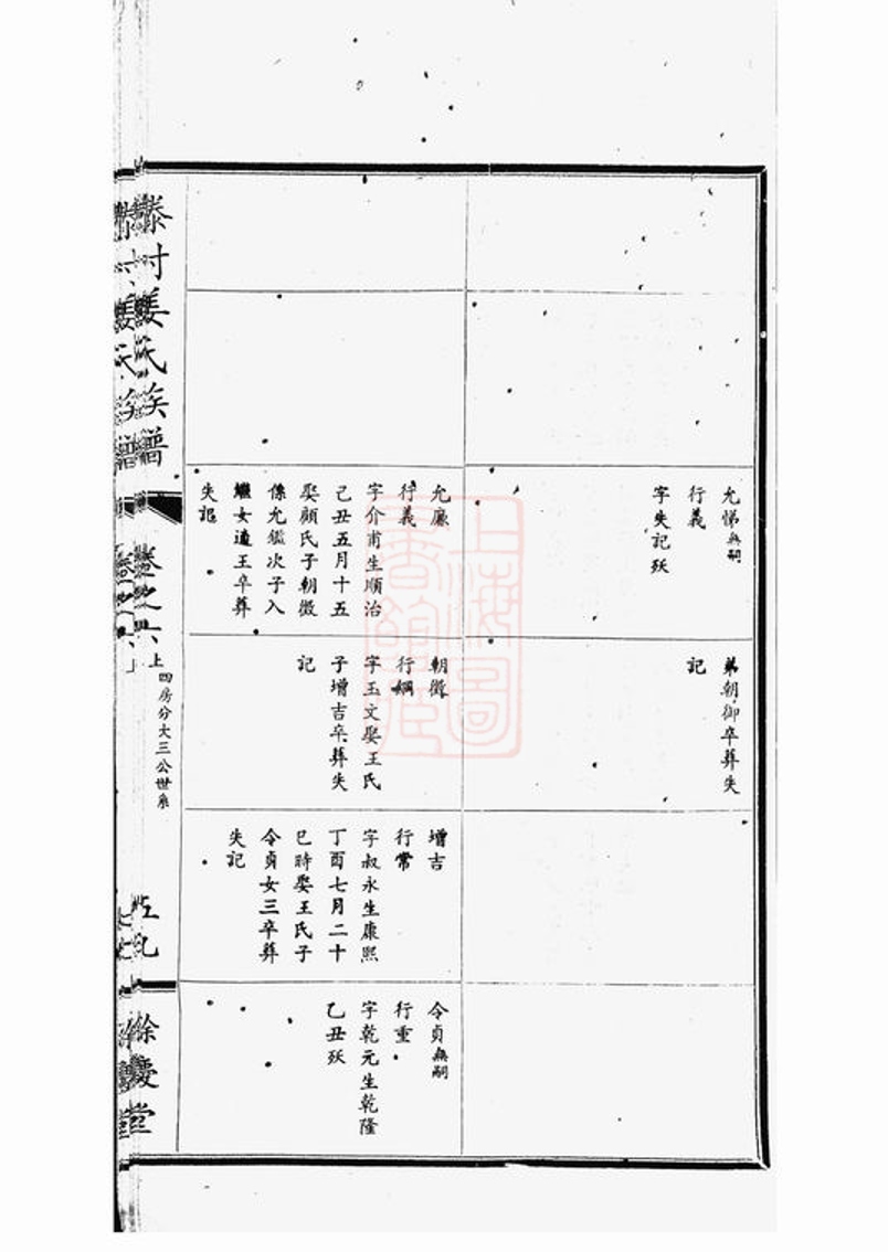_丹陽滕村姜氏族譜 version part __