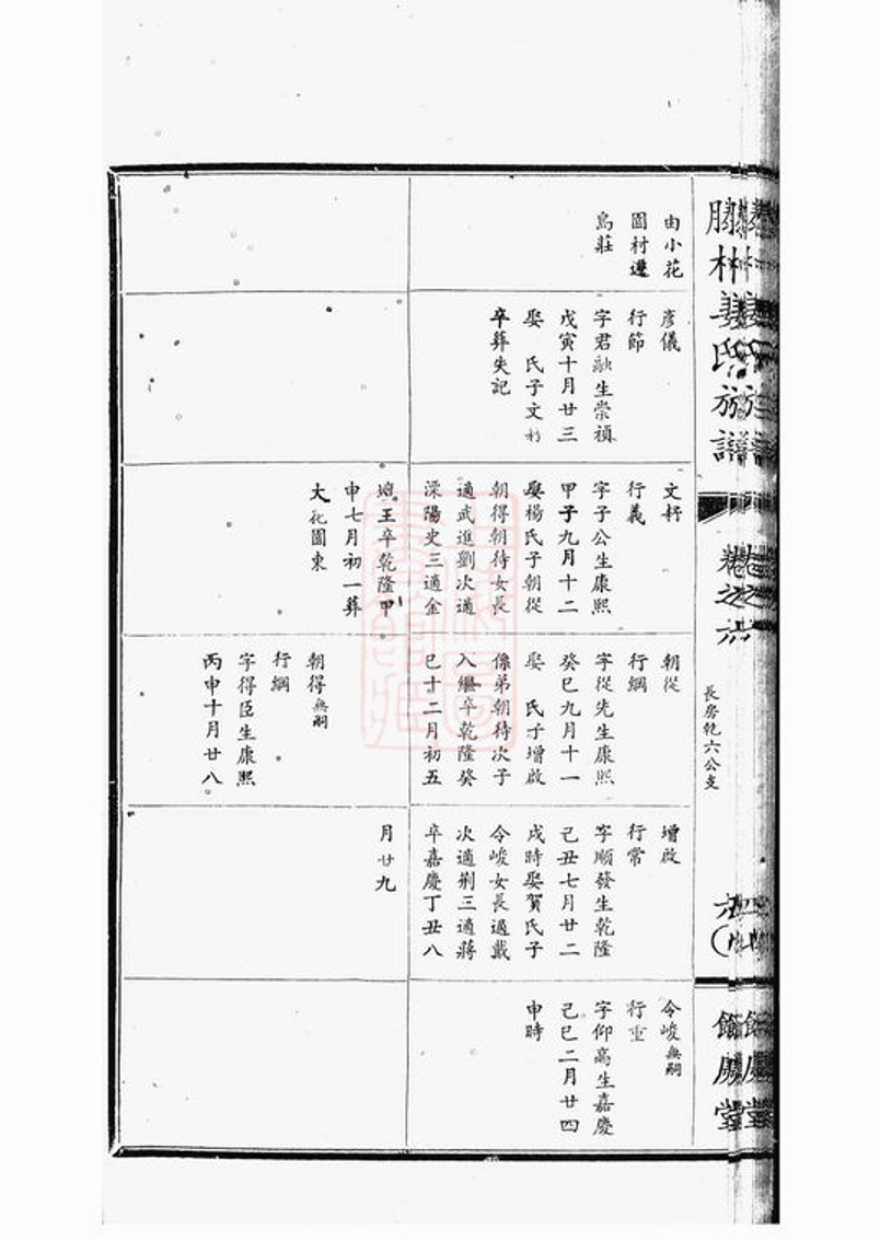 _丹陽滕村姜氏族譜 version part __